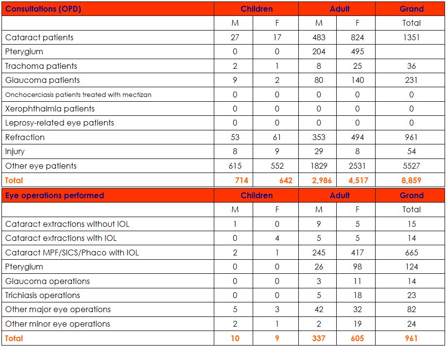 Q1fy15